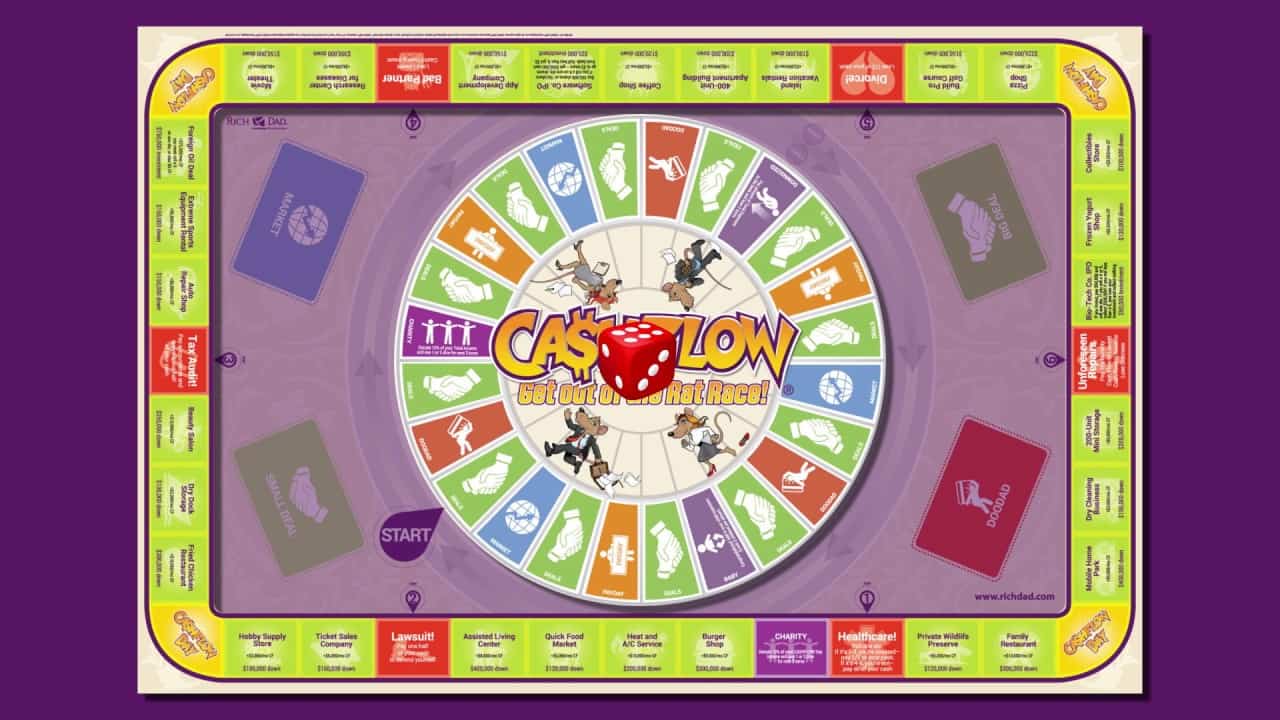 How to Play the Cashflow Game & Make Money Online? - Full Guide